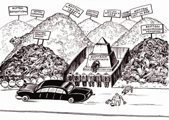 Памятник жертвам сталинизма Памятник жертвам сталинизма